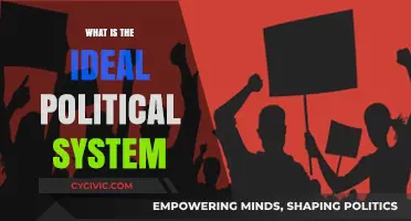 Exploring the Ideal Political System: A Comprehensive Analysis