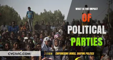 Political Parties' Influence: Shaping Policies, Societies, and Global Dynamics