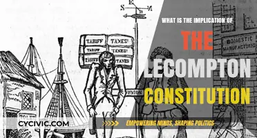 Lecompton Constitution: Impact on American History