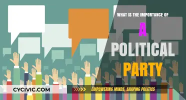 The Crucial Role of Political Parties in Shaping Democracy