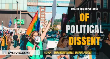 The Power of Political Dissent: Why It Matters