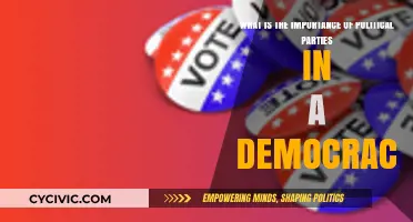 The Vital Role of Political Parties in Shaping Democratic Governance