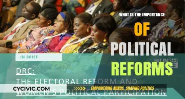 Why Political Reforms Matter: A Path to Progress and Stability
