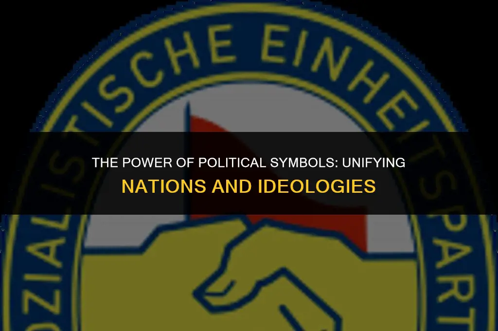 what is the importance of political symbols
