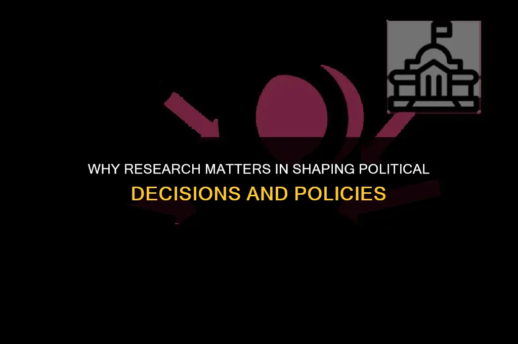 what is the importance of research in politics