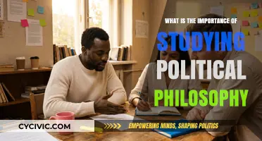 Exploring the Foundations: Why Studying Political Philosophy Matters