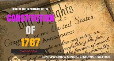 The Constitution of 1787: Foundation of American Democracy