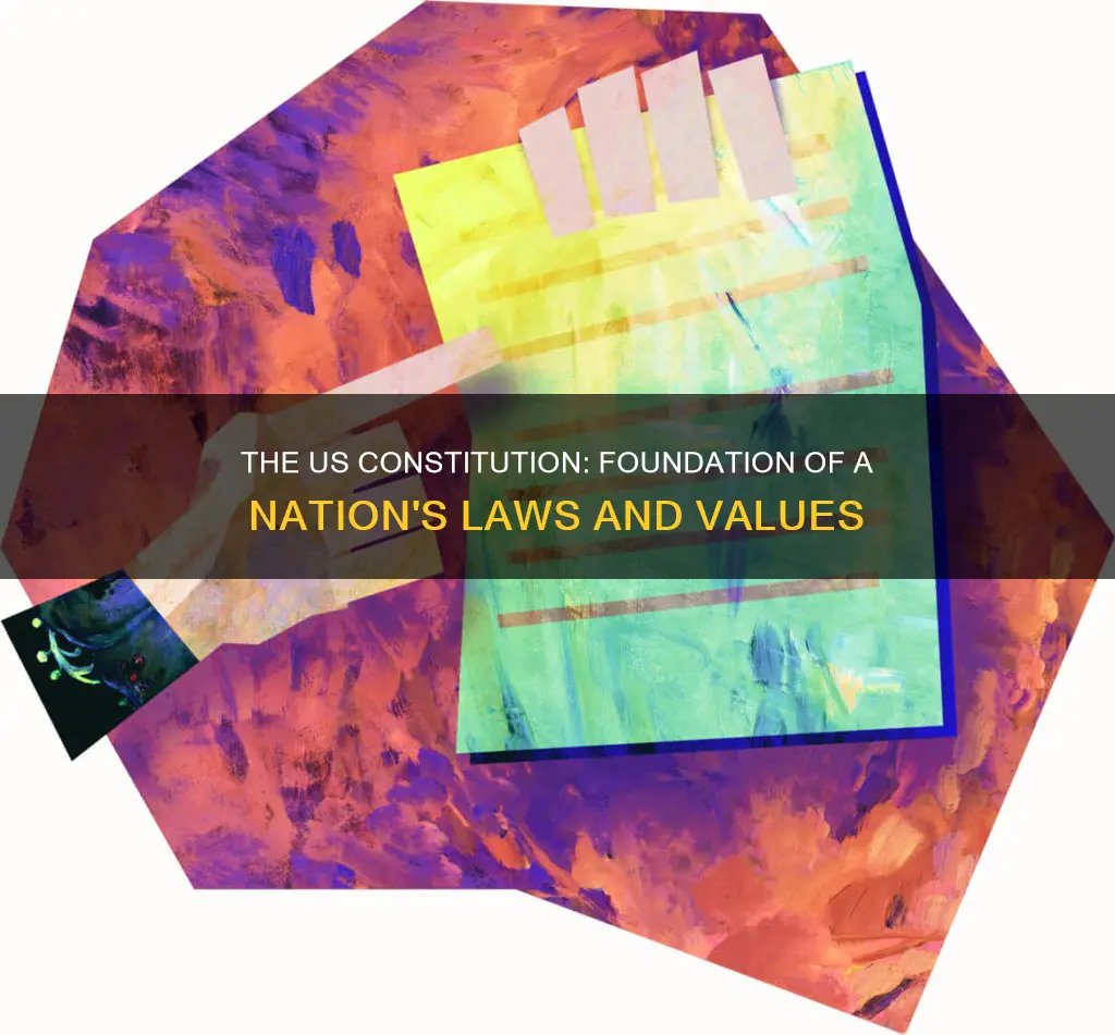 what is the importance of the us constitution