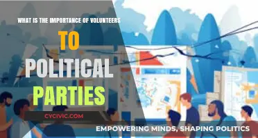 Volunteers: The Unsung Heroes Driving Political Party Success