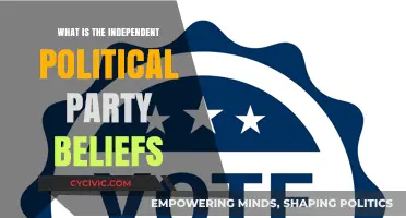 Understanding the Core Beliefs of the Independent Political Party