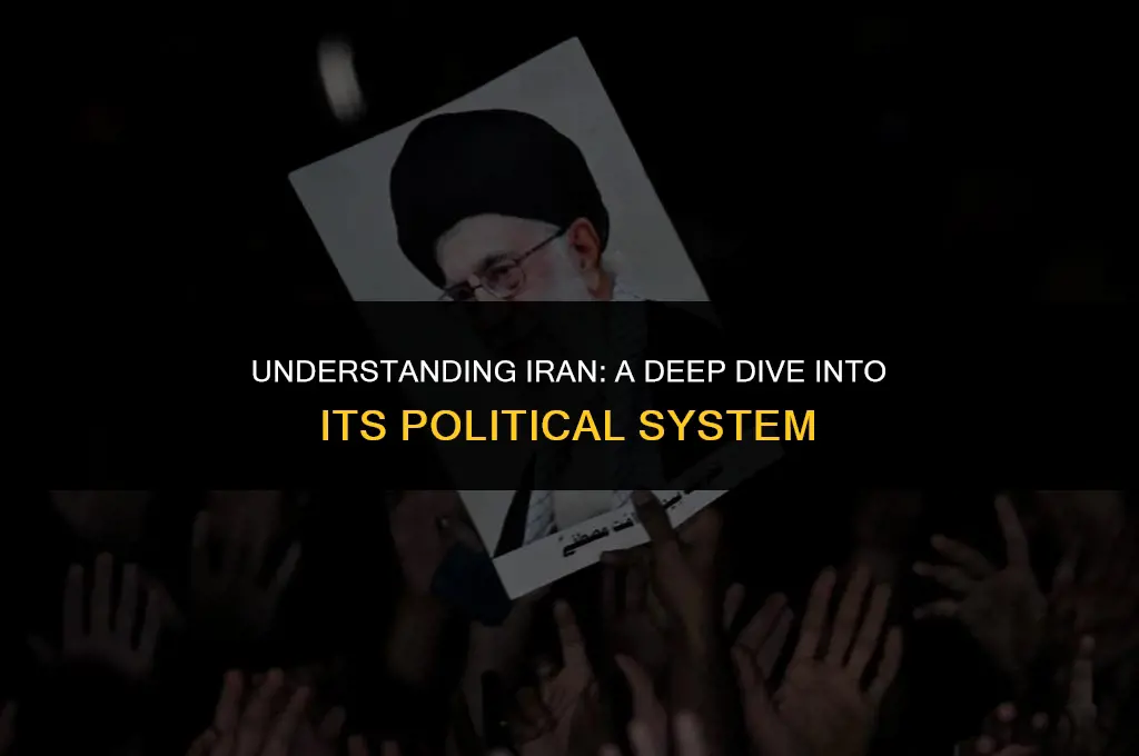 what is the iranian political system