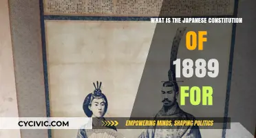 The Meiji Constitution: Japan's First Modern Charter