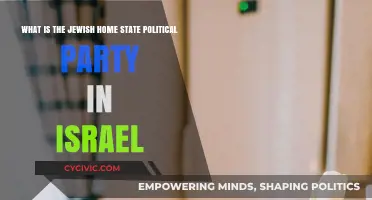 Understanding Israel's Jewish Home State Political Party: Ideology and Influence