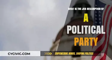 Understanding the Role and Responsibilities of a Political Party