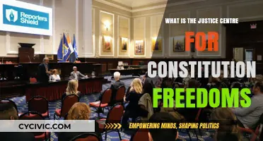 Justice Centre: Championing Constitutional Freedoms