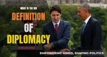 Diplomacy for Kids: Understanding the Art of Peaceful Problem-Solving