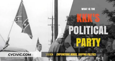 KKK's Political Affiliations: Unraveling the Group's Party Alignment