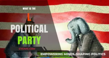 Understanding the L Political Party: Origins, Policies, and Impact Explained
