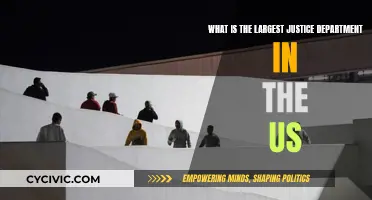 The US Justice Department: Which State Leads?