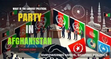 Exploring Afghanistan's Dominant Political Party: Who Holds the Most Power?