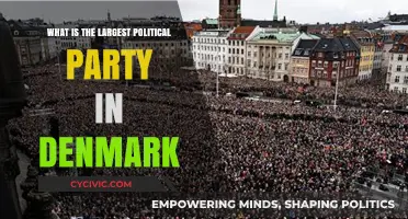 Denmark's Dominant Political Force: Exploring the Largest Party's Influence