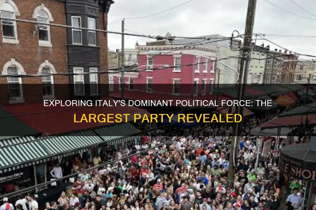 what is the largest political party in italy