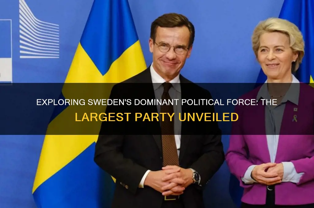what is the largest political party in sweden