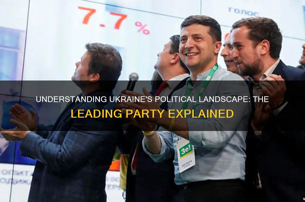 what is the leading political party in ukraine