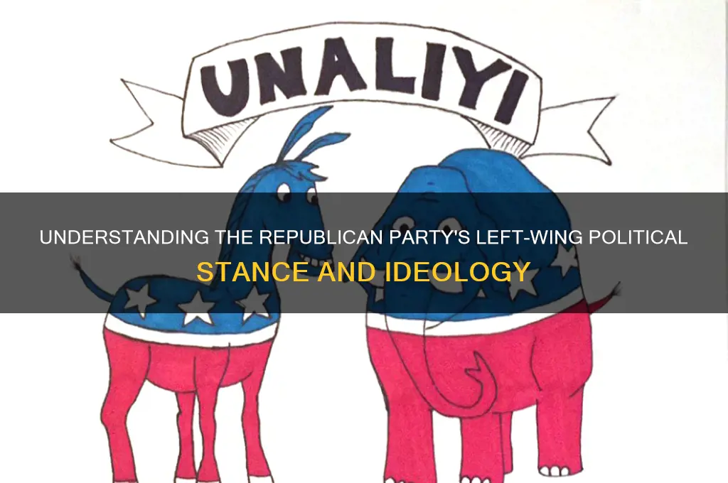 what is the left wing political party republican