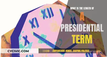 Presidential Term Limits: How Long is Too Long?