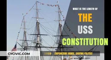 USS Constitution's Length: A Historical Perspective