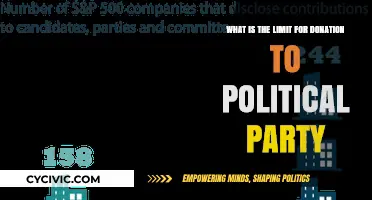 Understanding Legal Limits for Political Party Donations: A Comprehensive Guide