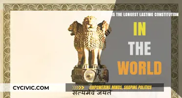 Exploring the World's Longest-Lasting Constitution