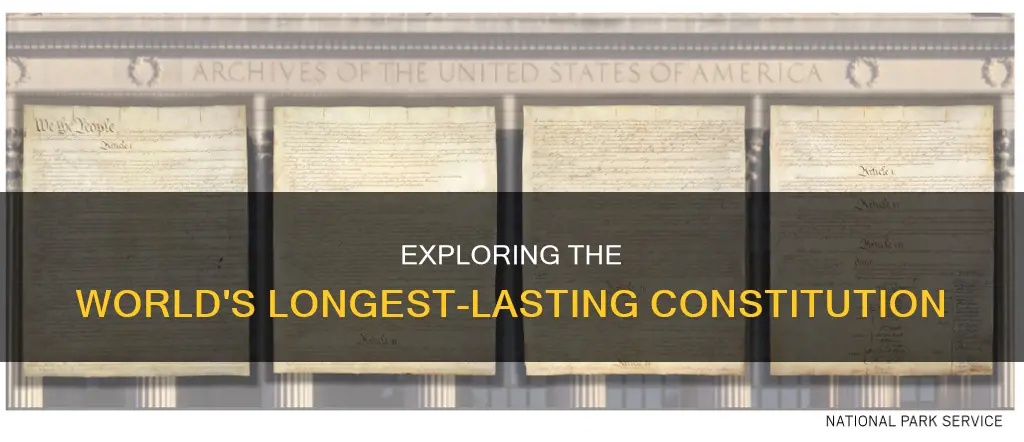 what is the longest lasting constitution in the world