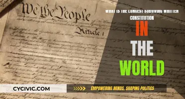The Enduring Power of the Oldest Written Constitution