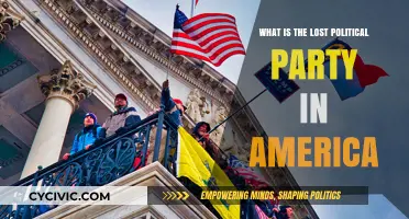 The Forgotten Political Party: America's Lost Ideological Legacy Explored