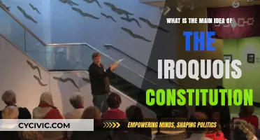 Iroquois Constitution: A Legacy of Unity and Peace