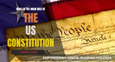 The US Constitution: Its Core Principles and Values