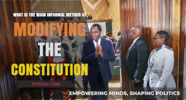 Informal Constitution Changes: The People's Power