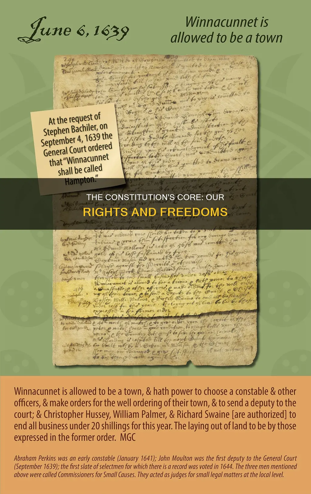 what is the main point of the constitution