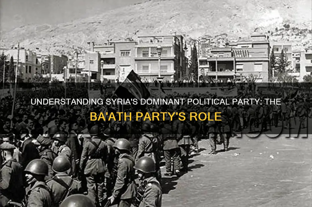 what is the main political party of syria