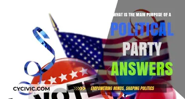 Understanding Political Parties: Their Core Purpose and Role in Democracy