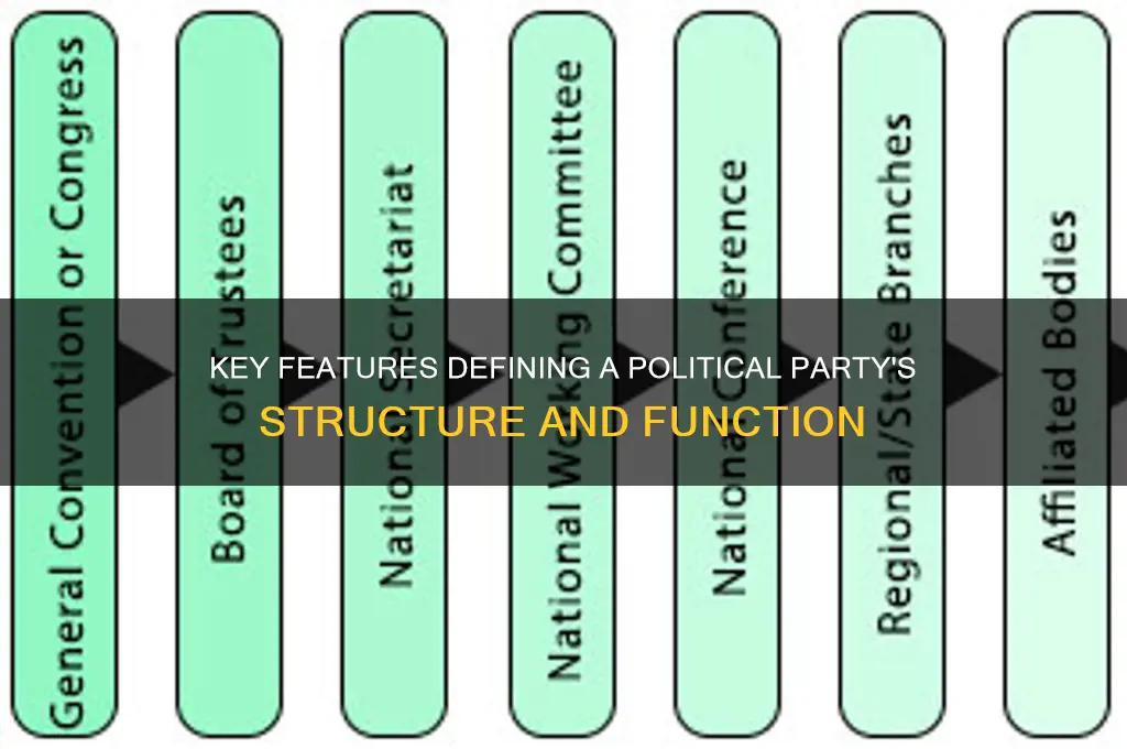 what is the major features of a political party