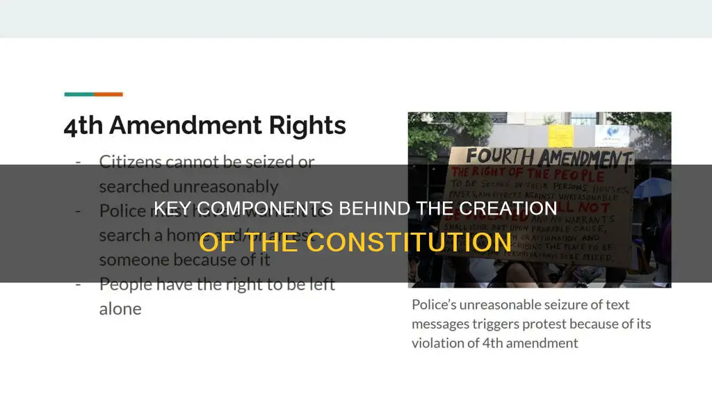 what is the major parts of vreating the constitution