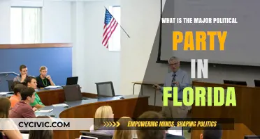 Florida's Political Landscape: Unveiling the Dominant Major Party