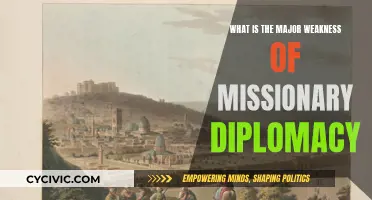 Missionary Diplomacy: The Weakness of Cultural Insensitivity