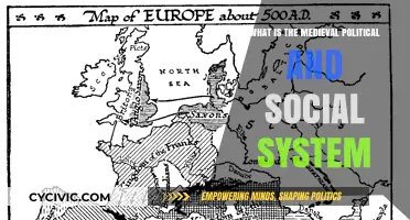 Feudal Foundations: Exploring Medieval Political and Social Structures