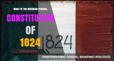 The Mexican Federal Constitution of 1824: A Historical Overview