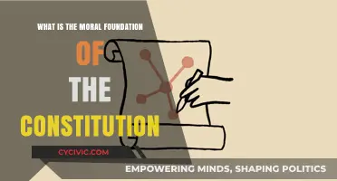 The Constitution's Moral Foundation: Exploring its Core Principles