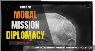 Moral Mission Diplomacy: Navigating the Ethical Foreign Policy